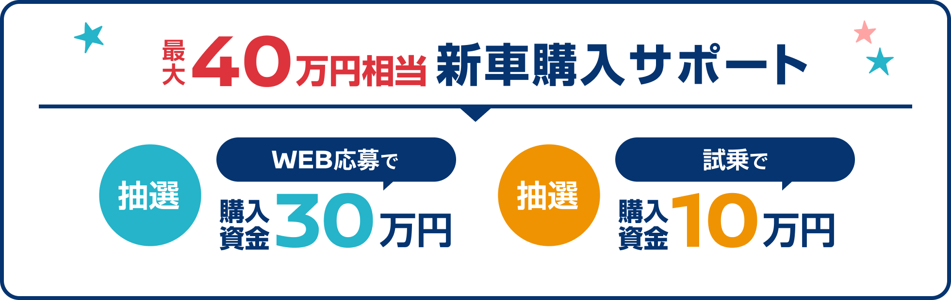 最大40万円相当 新車購入サポート