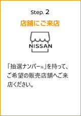 Step2 店舗にご来店
