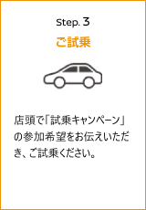 Step3 ご試乗