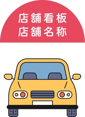 店舗看板 店舗名称