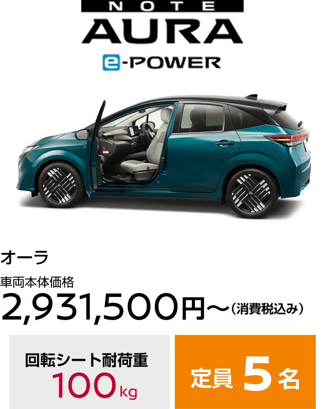 オーラ