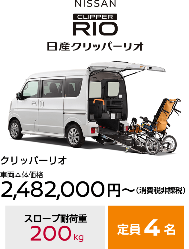 クリッパーリオ