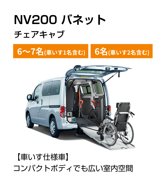 NV200 バネット