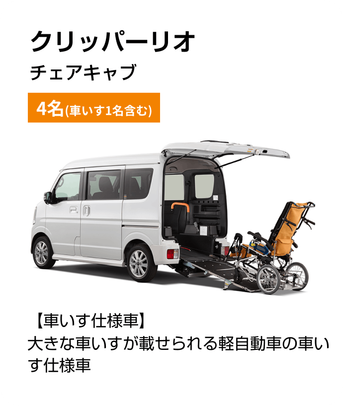 クリッパーリオ