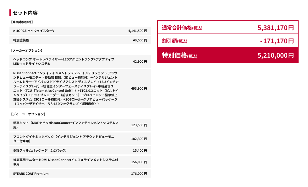 セット内容