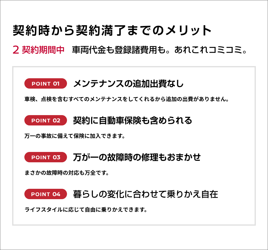 契約時から契約満了までのメリット2契約期間中車両代金も登録諸費用も。あれこれコミコミ。