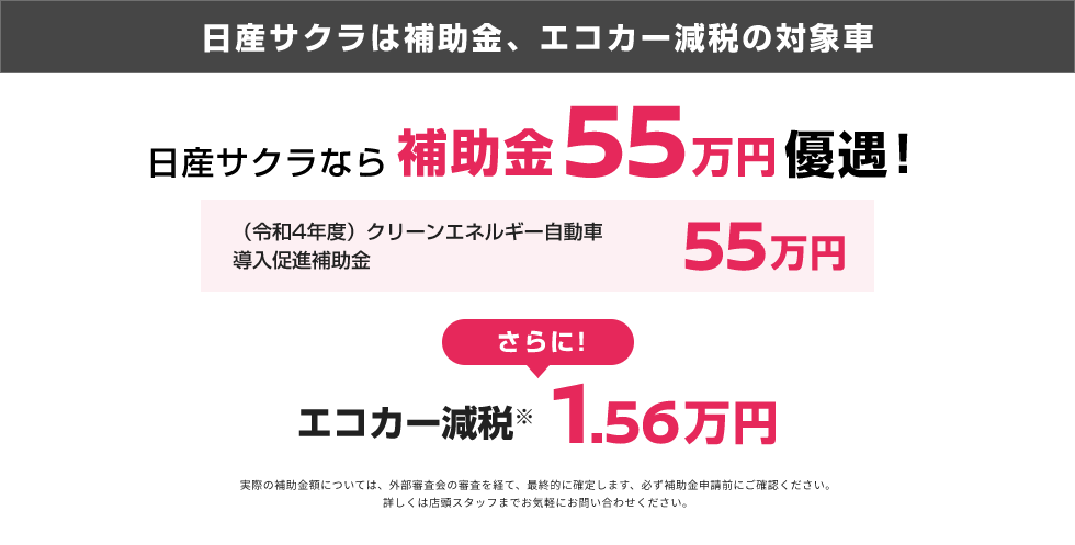 日産サクラは補助金、エコカー減税の対象車