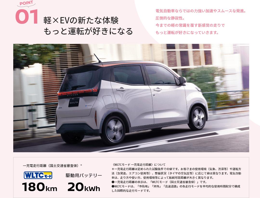 POINT01 軽×EVの新たな体験もっと運転が好きになる