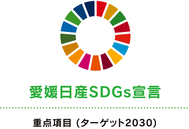 愛媛日産SDGs宣言　重点項目（ターゲット2030）