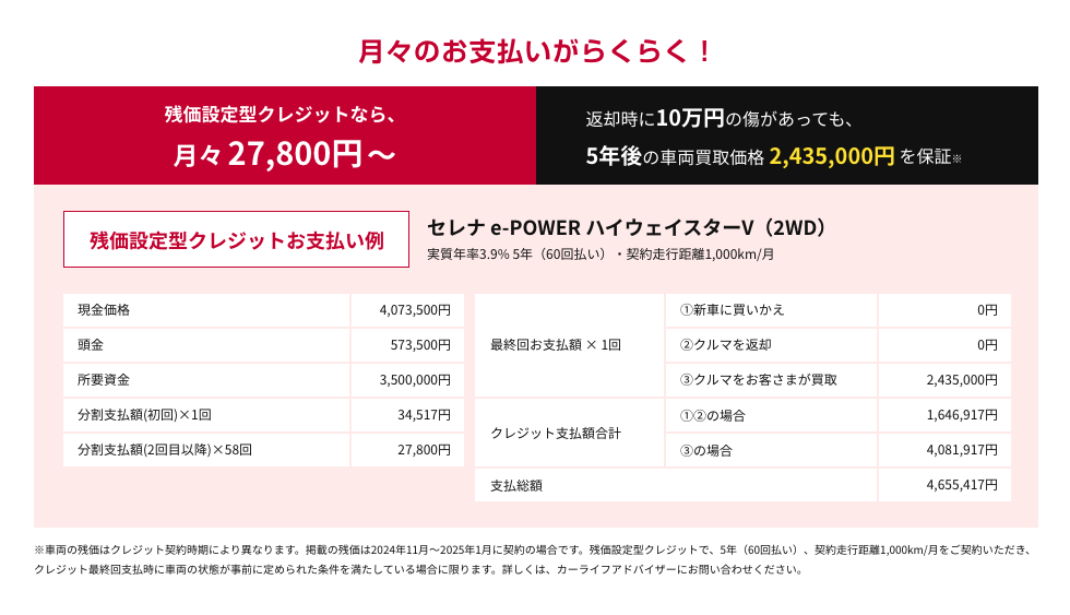 残価設定型クレジットなら月々27,800円〜