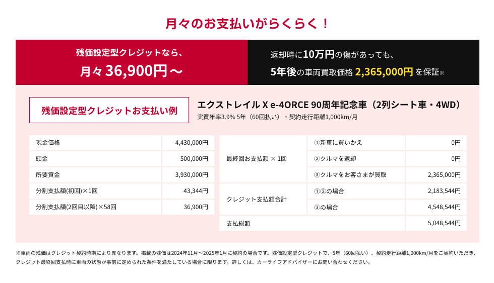 残価設定型クレジットなら月々36,900円〜