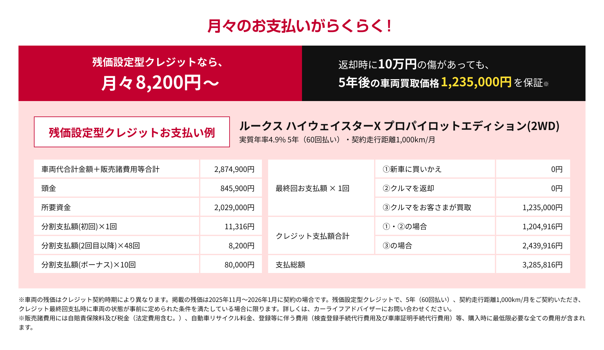 残価設定型クレジットなら月々8,200円〜