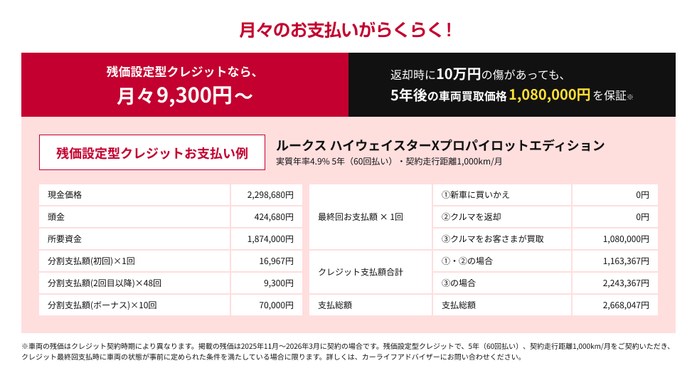 残価設定型クレジットなら月々9,300円〜