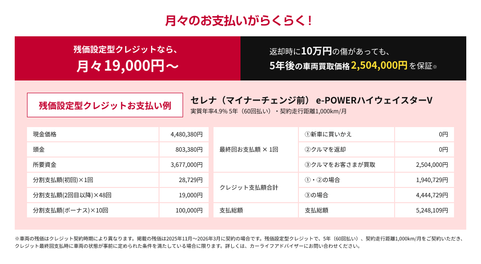残価設定型クレジットなら月々19,000円〜