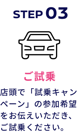 STEP03 ご試乗 店頭で「試乗キャンペーン」の参加希望をお伝えいただき、ご試乗ください。