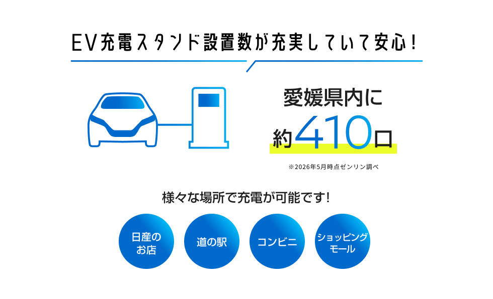 EV充電スタンド設置数が充実していて安心! 愛媛県内に約410口 様々な場所で充電が可能です! 日産のお店/道の駅/コンビニ/ショッピングモール