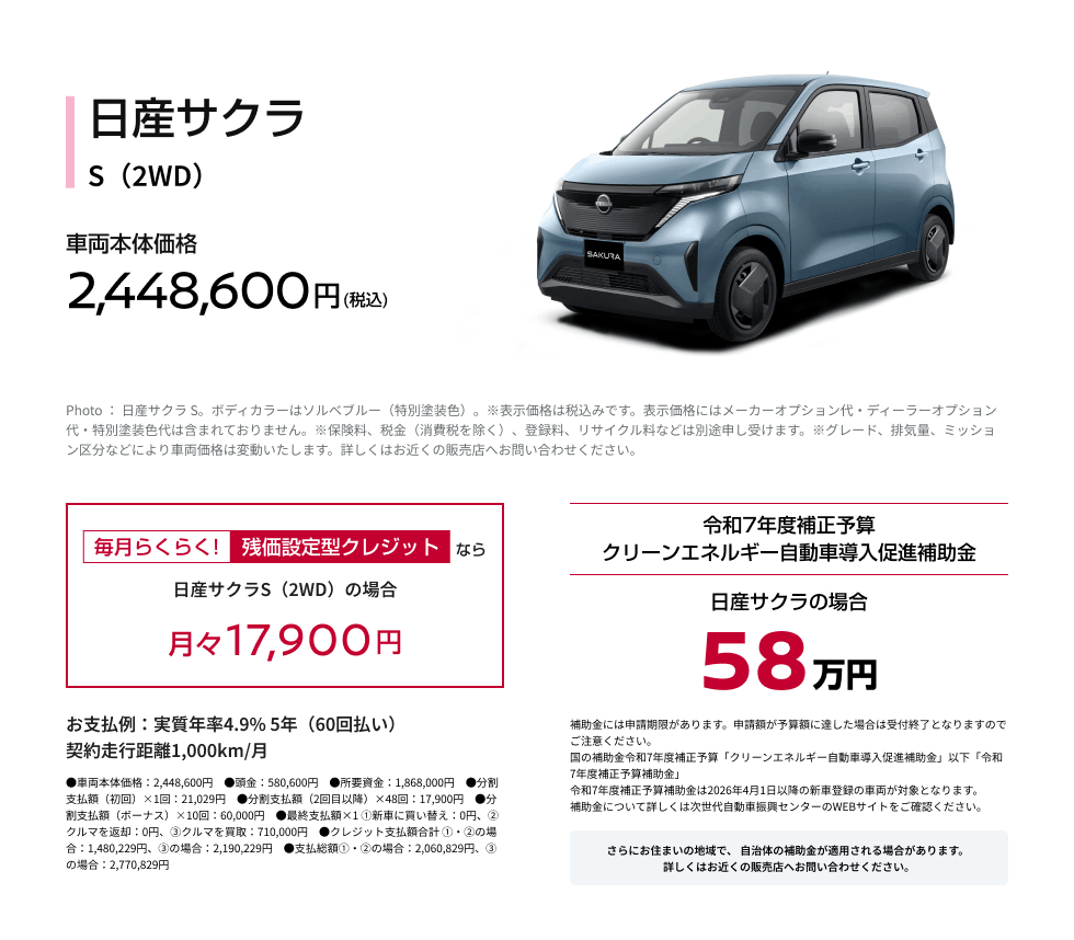 日産サクラ S（2WD） 車両本体価格2,448,600円(税込)／残価設定型クレジットなら月々17,900円／令和7年度補正予算クリーンエネルギー自動車導入促進補助金 日産サクラの場合 58万円