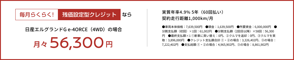 毎月らくらく!残価設定型クレジットなら月々56,300円