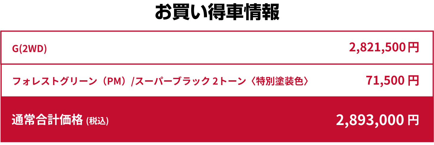 お買い得車情報