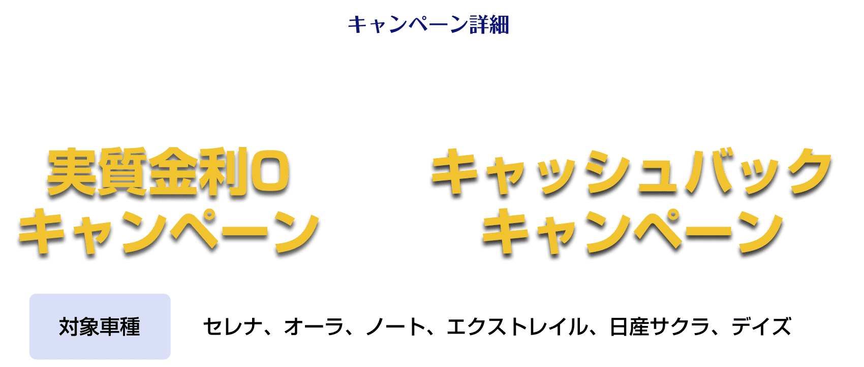 BVC購入後６ヶ月間実質金利０キャンペーン／おまとめプランキャッシュバックキャンペーン