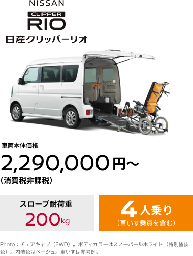 日産クリッパーリオ