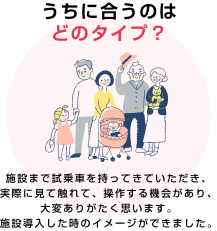 うちに合うのはどのタイプ？ 施設まで試乗車を持ってきていただき、実際に見て触れて、操作する機会があり、大変ありがたく思います。施設導入した時のイメージができました。