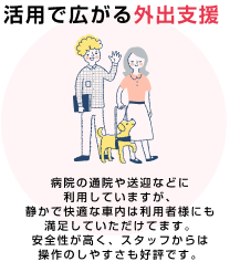 活用で広がる外出支援 病院の通院や送迎などに利用していますが、静かで快適な車内は利用者様にも満足していただけてます。安全性が高く、スタッフからは操作のしやすさも好評です。