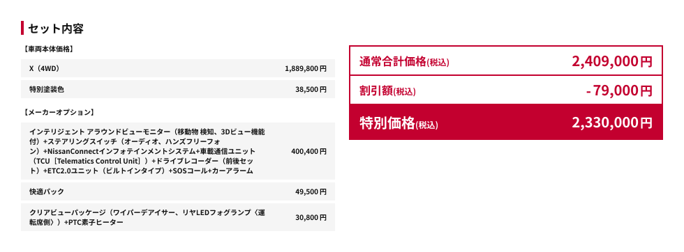 セット内容