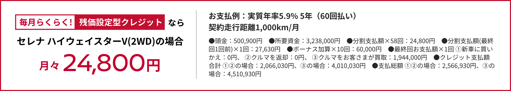 毎月らくらく! 残価設定型クレジットなら セレナの場合月々24,800円