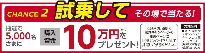 CHANCE 2 試乗してその場で当たる！抽選で5,000名さまに購入資金10万円（税抜）をプレゼント！ご試乗後、店頭で試乗キャンペーンの抽選ページに「抽選ナンバー」を入力して抽選にご参加ください。対象条件：購入資金プレゼントキャンペーンに応募し、8月31日（月）までに店頭で試乗された方