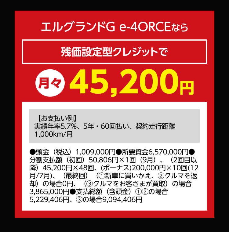 エルグランド G e-4ORCEなら 残価設定型クレジットで月々45,200円。【お支払い例】実質年率5.7%、5年・60回払い、契約走行距離1,000km/月。頭金（税込）1,009,000円。所要資金6,570,000円。分割支払額（初回）50,806円×1回（9月）、（2回目以降）45,200円×48回、（ボーナス）200,000円×10回（12月/7月）、（最終回）①新車に買いかえ、②クルマを返却の場合0円、③クルマをお客さまが買取の場合3,865,000円。支払総額（含頭金）①②の場合5,229,406円、③の場合9,094,406円。