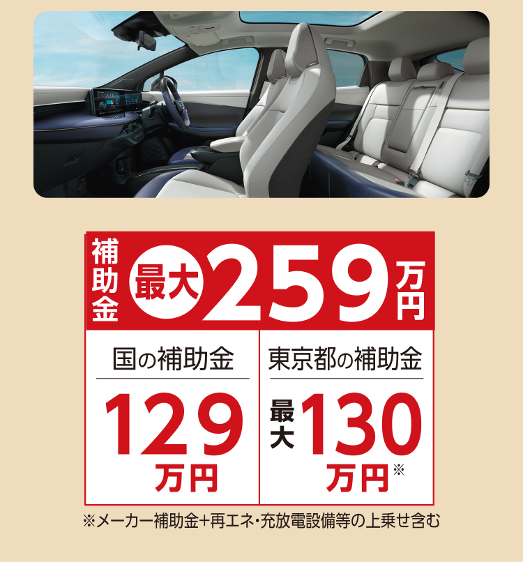 補助金 最大259万円。国の補助金129万円。東京都の補助金最大130万円。※メーカー補助金＋再エネ・充放電設備等の上乗せ含む。