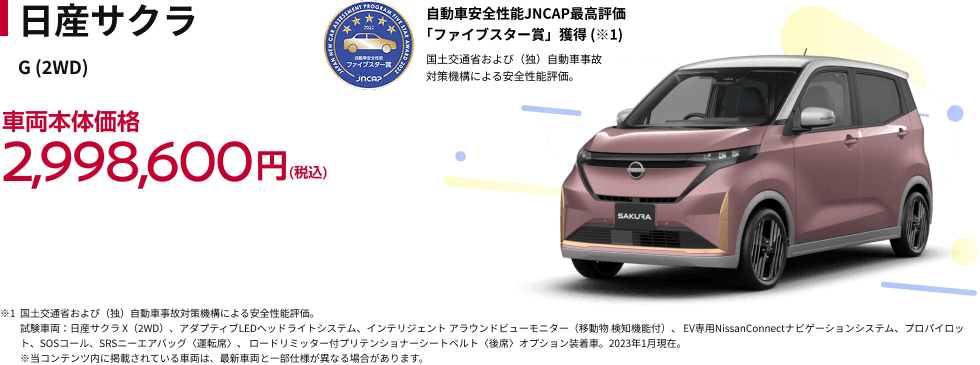 日産サクラ