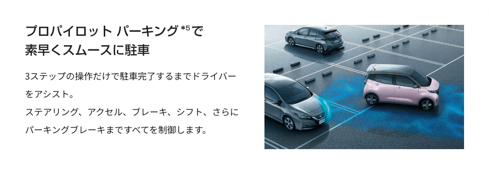 プロパイロット パーキングで素早くスムースに駐車 3ステップの操作だけで駐車完了するまでドライバーをアシスト。ステアリング、アクセル、ブレーキ、シフト、さらにパーキングブレーキまですべてを制御します。