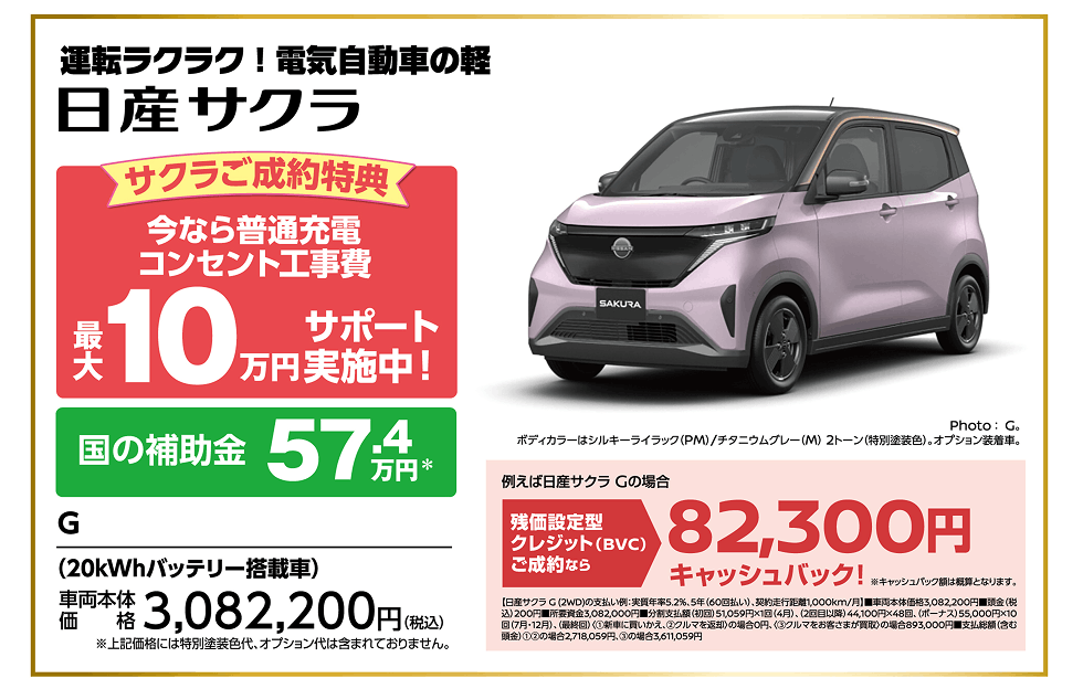 日産サクラ