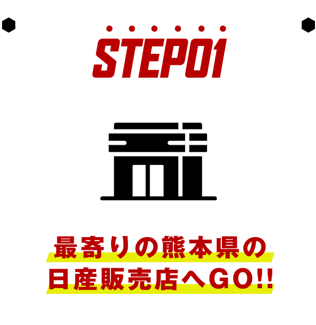 STEP01｜最寄りの熊本県の日産販売店へGO!!