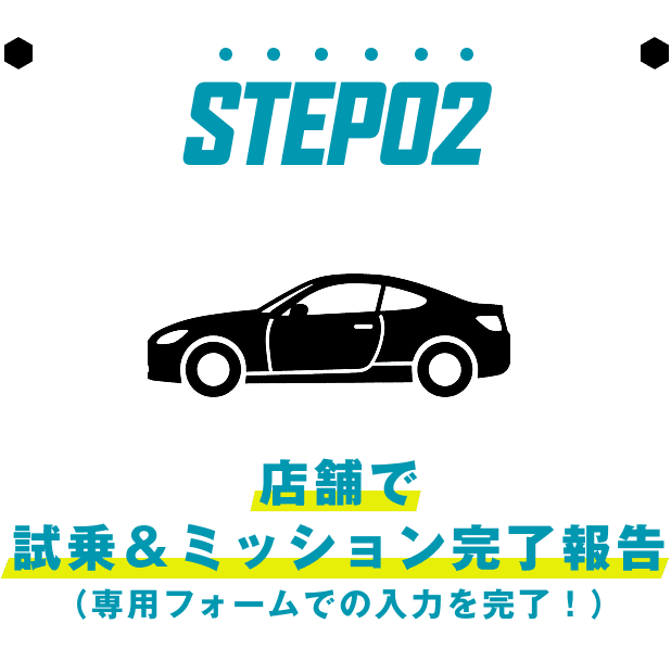 STEP02｜店舗で試乗＆ミッション完了報告（専用フォームでの入力を完了！）