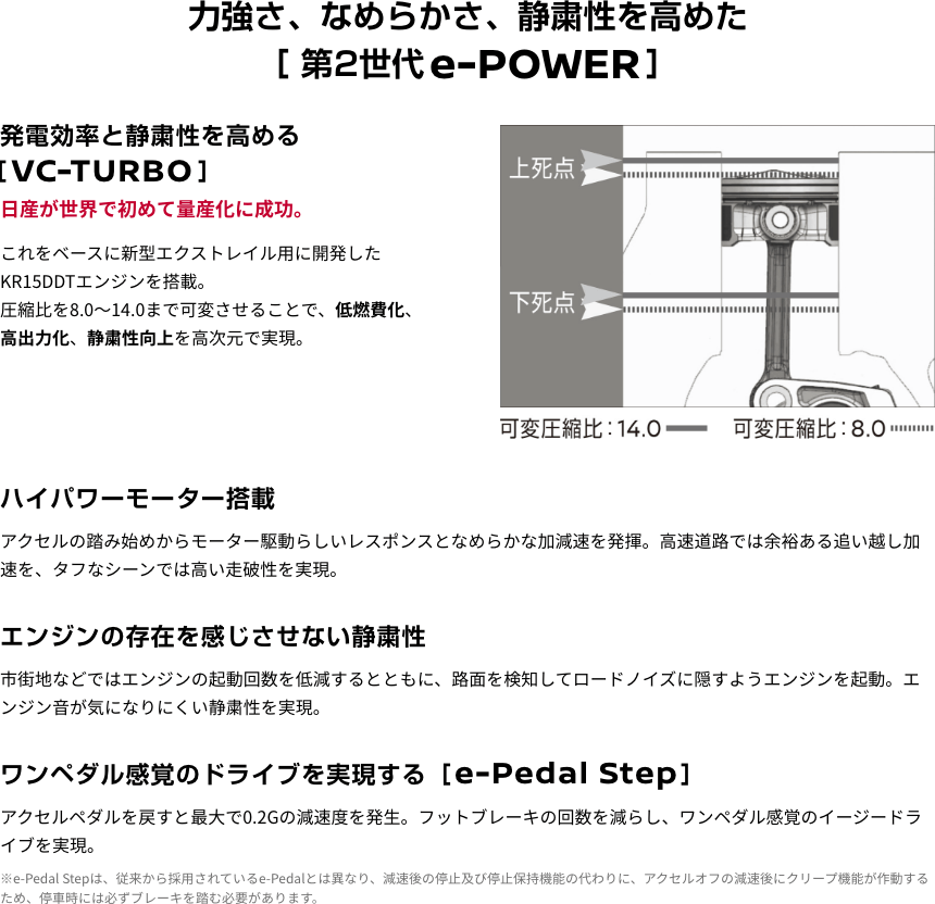 力強さ、なめらかさ、静粛性を高めた［第2世代 e-POWER］