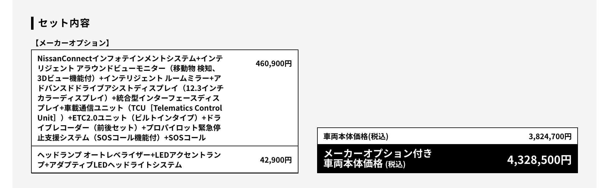 セレナのセット内容・車両価格