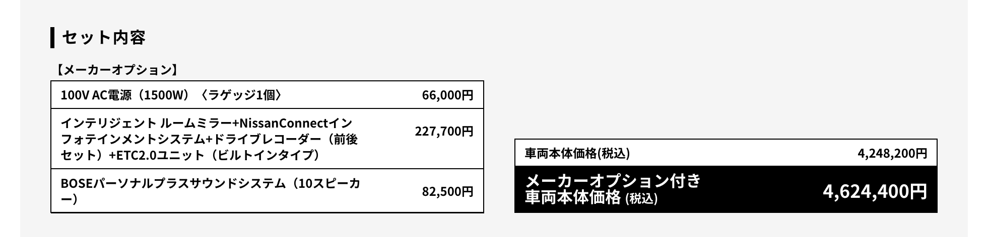 キックスのセット内容・車両価格