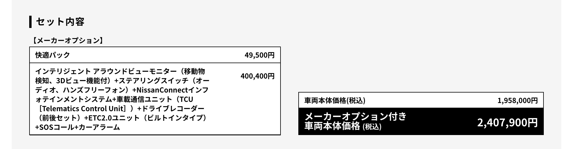 ルークスのセット内容・車両価格