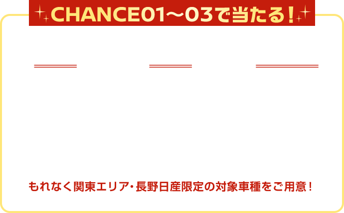 CHANCE01〜CHANCE03で当たる!