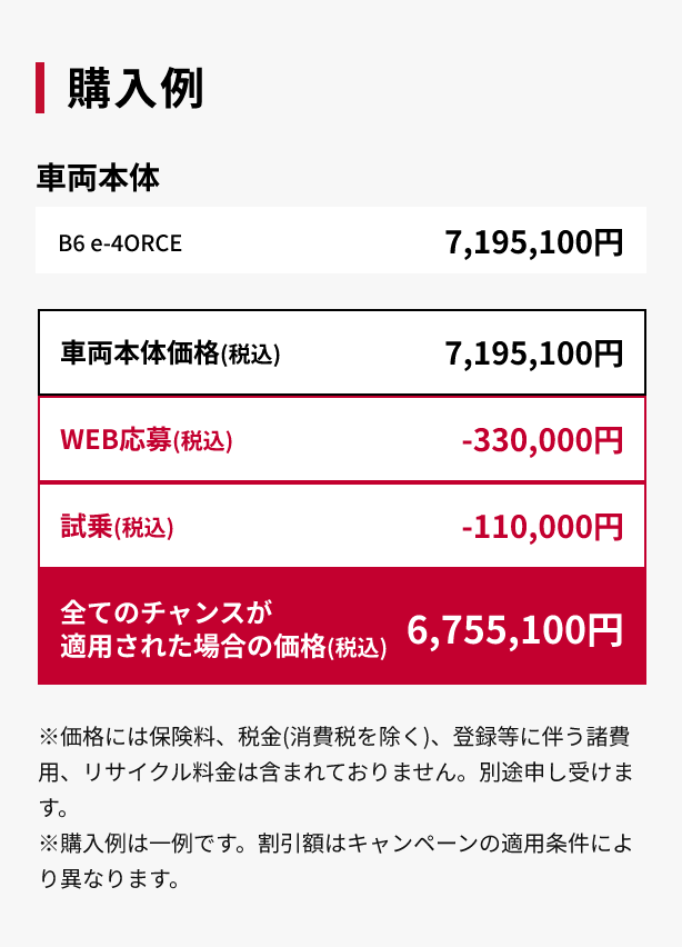購入例 車両本体価格(消費税込み)