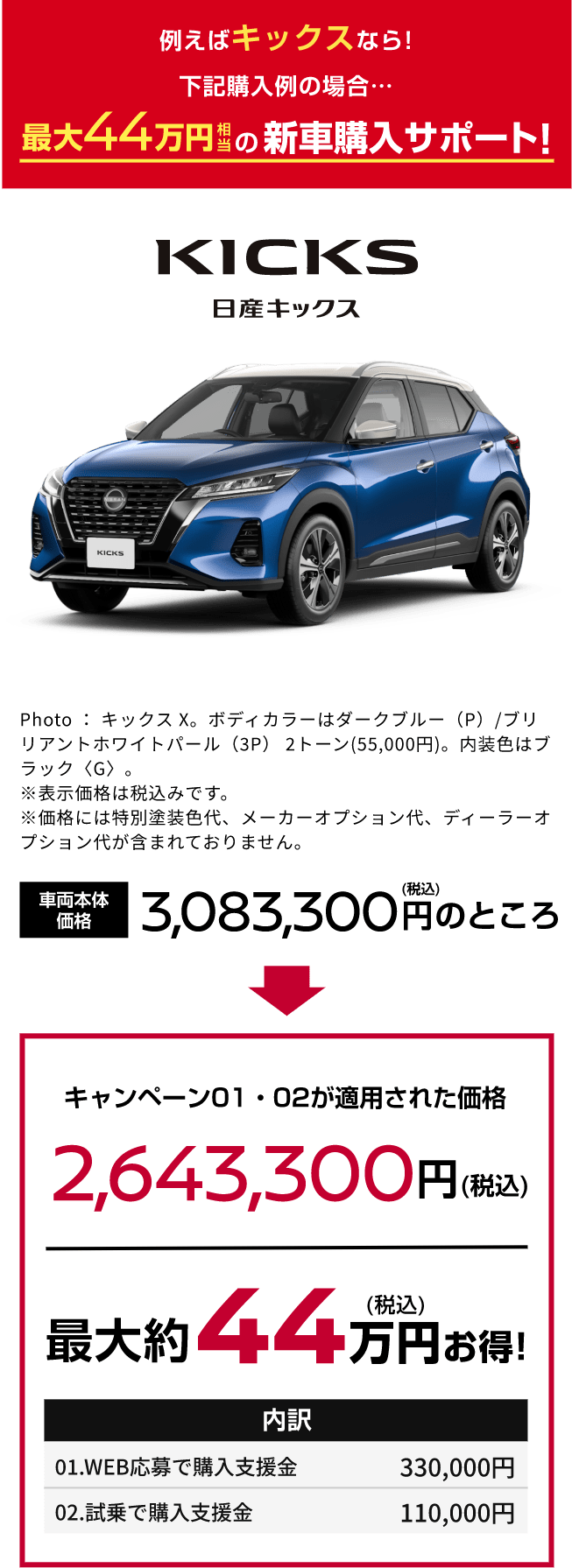 日産キックス