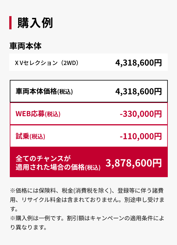 購入例 車両本体価格(消費税込み)