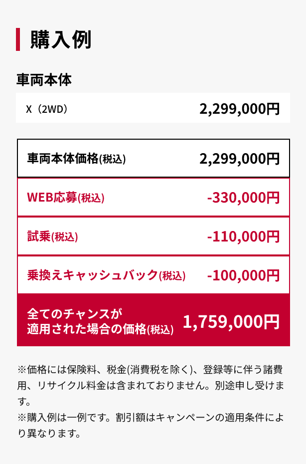 購入例 車両本体価格(消費税込み)