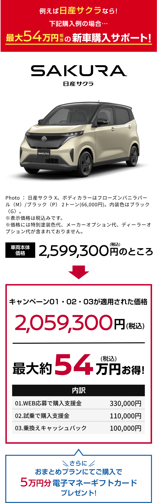 日産サクラ