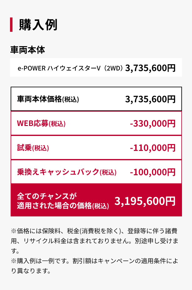 購入例 車両本体価格(消費税込み)