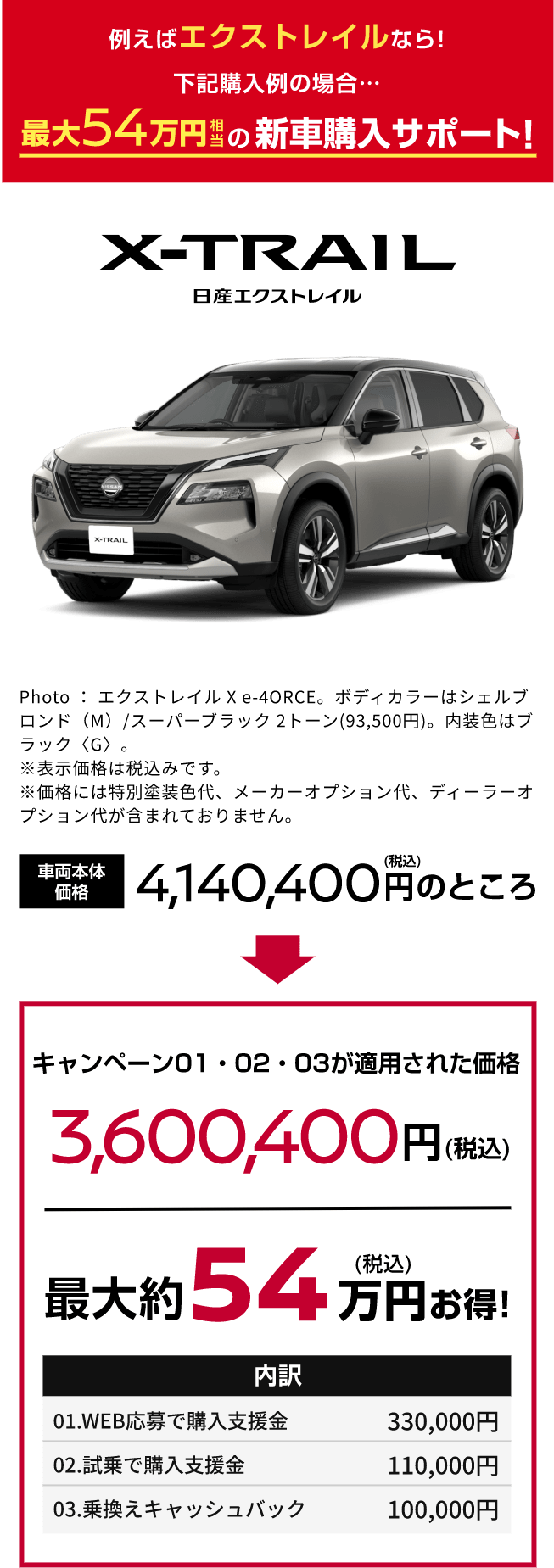 日産エクストレイル