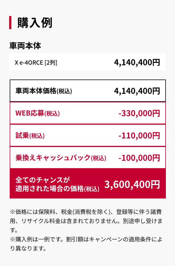 購入例 車両本体価格(消費税込み)